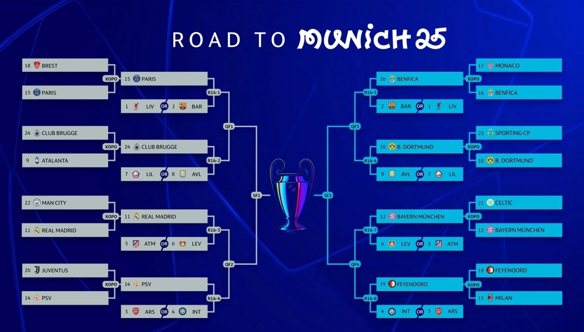 关于欧冠今晨再迎强敌,深圳队单刀错失,主帅态度——赛场秩序良好,团队化学反应显著的信息 关于欧冠今晨再迎强敌,深圳队单刀错失,主帅态度——赛场秩序良好,团队化学反应显著的信息